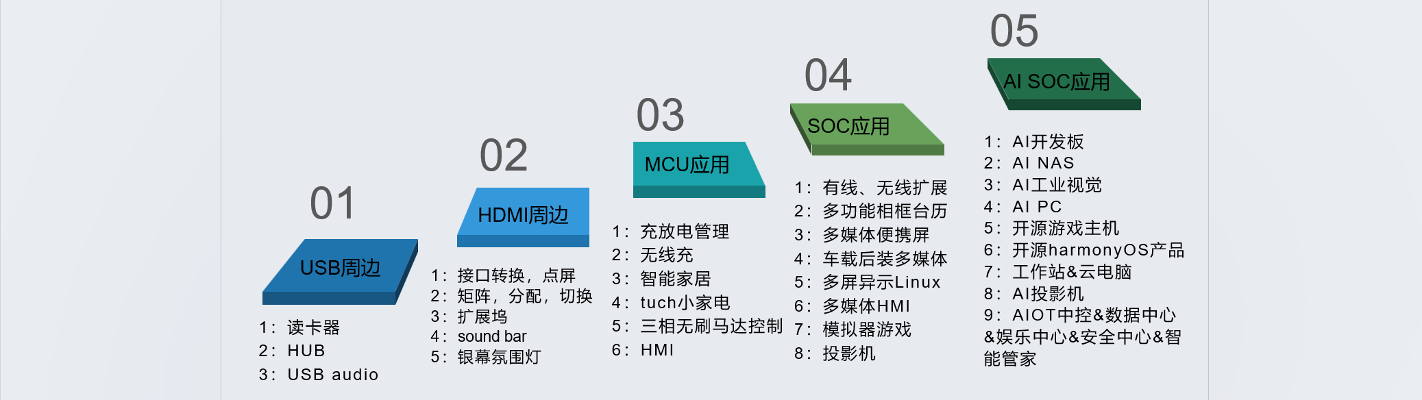 轮播图4