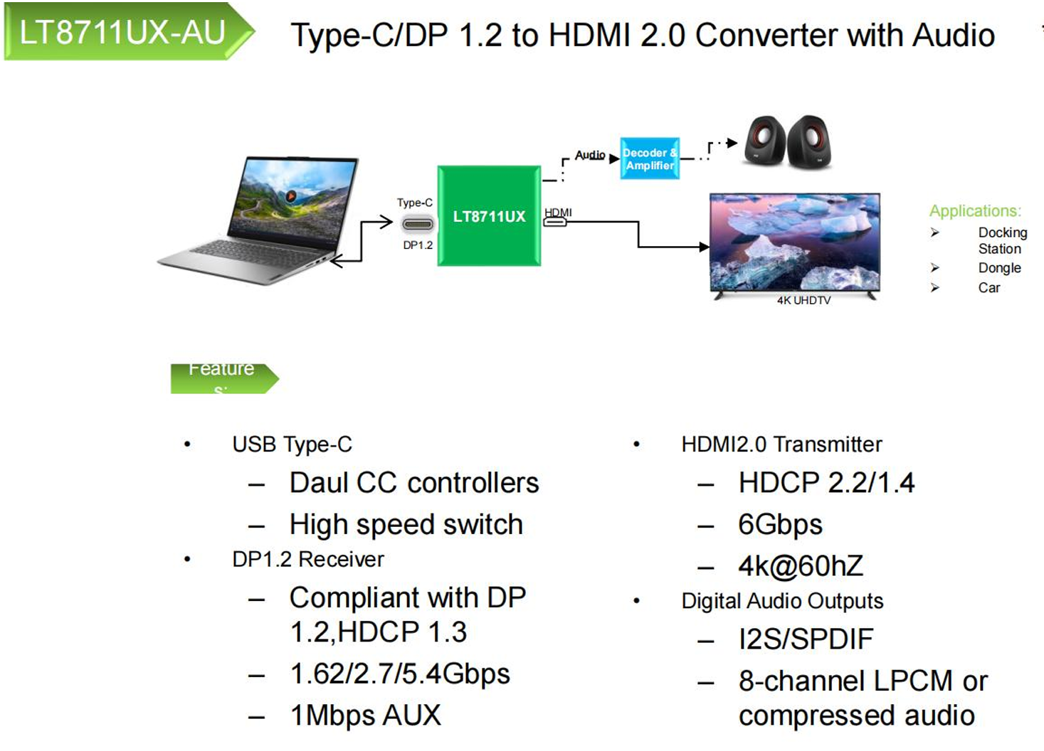 mcu方案产品2