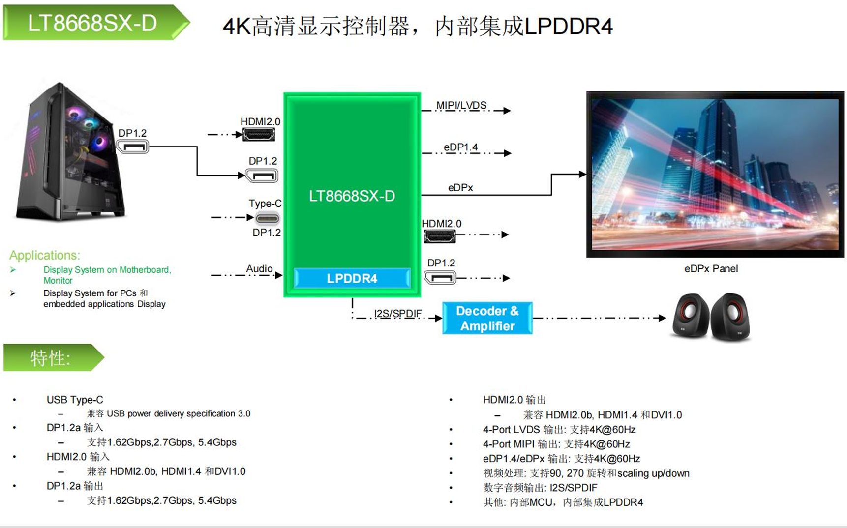 mcu方案产品3