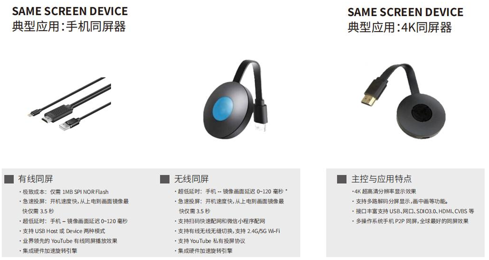 同屏方案产品1